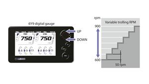 Elektronische Gang-/Gasklappensteuerung „Drive-by-Wire“ und variable Drehzahl zum Manövrieren