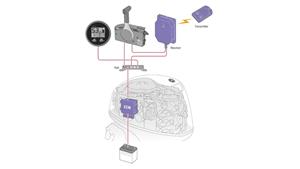 Elektronische Diebstahlsicherung (Y-COP)