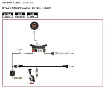 Yamaha Flexible Rigging KIT G (Rechtsmontage)