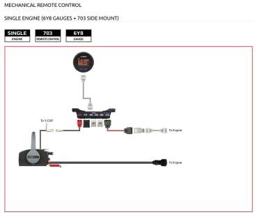 Yamaha Flexible Rigging KIT A