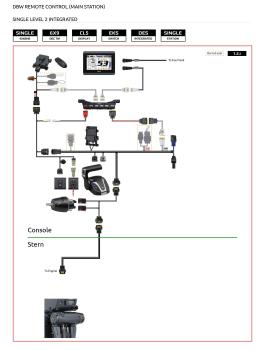 Yamaha Flexible Rigging KIT O1 (Nur für DBW-Motoren mit elektr. Lenkung)