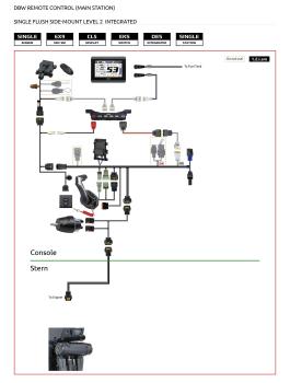 Yamaha Flexible Rigging KIT R1 (Nur für DBW-Motoren mit elektr. Lenkung)