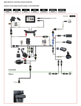 Yamaha Flexible Rigging KIT R2 (Nur für DBW-Motoren mit elektr. Lenkung)