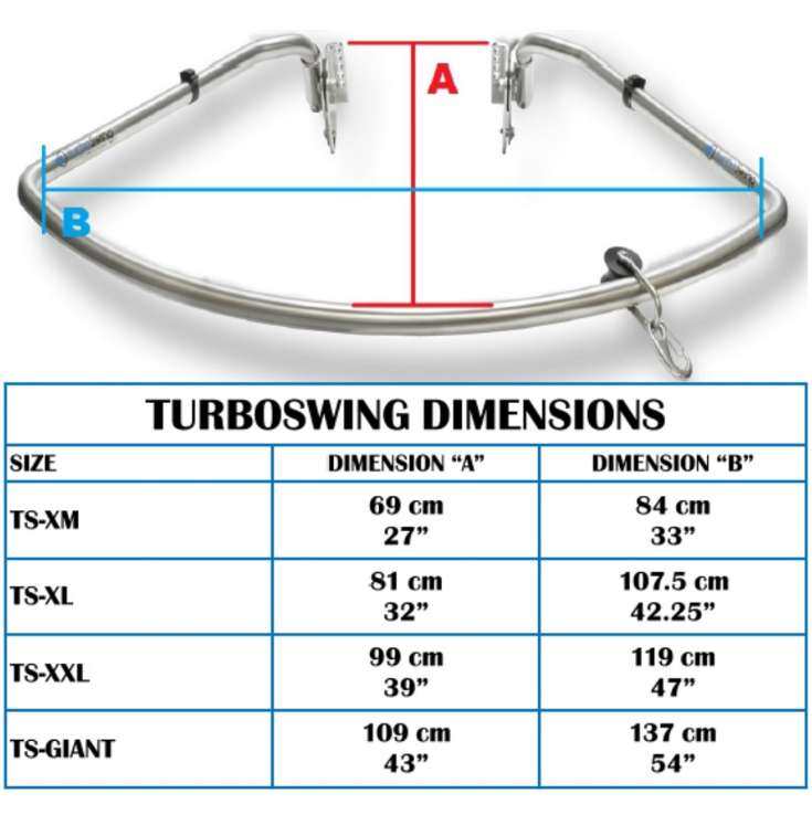 TurboSwing XL  Bootshop Isselhorst - Ihr Wassersport-Partner für Bombard,  Ribeye, Talamex, Zodiac Schlauchboote, AKA-Marine, Buster Aluboote, Suzuki,  Yamaha Aussenbordmotoren, Gebrauchtboote, Gebrauchtmotoren,  Ersatzteilservice, Reparaturservice