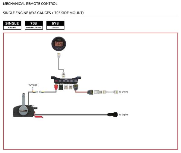 Yamaha Flexible Rigging KIT A