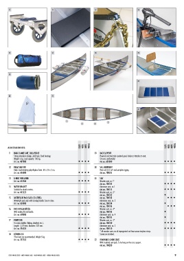 SEAT Zubehör Gesamtkatalog